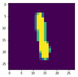 Handwritten digit recognition - one