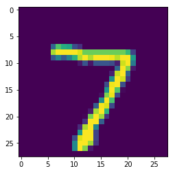 Seven