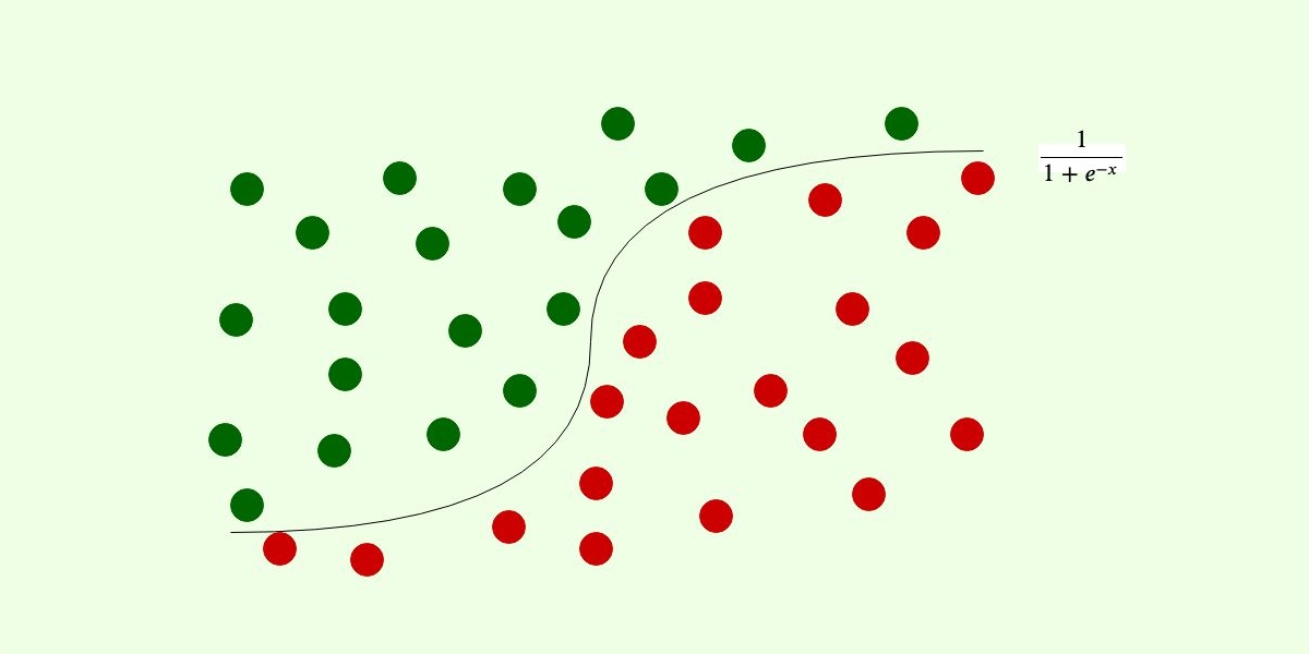 Logistic regression and Keras for classification