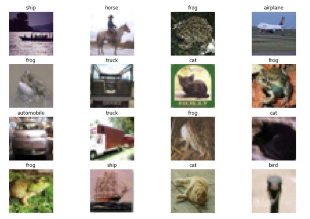 Data for a convolutional neural network - cifar10