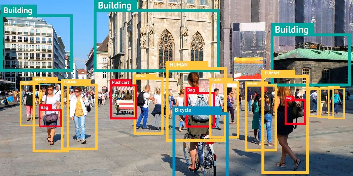 YOLO fast object detection and classification