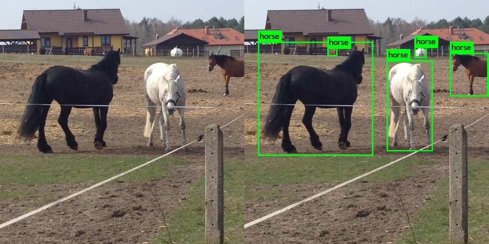 YOLO fast object detection and classification - example no 2