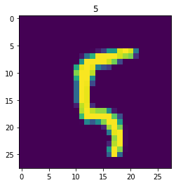 Data preparation with Dataset and DataLoader in Pytorch