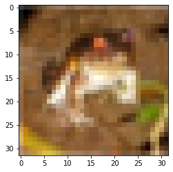 cifar10 frog image